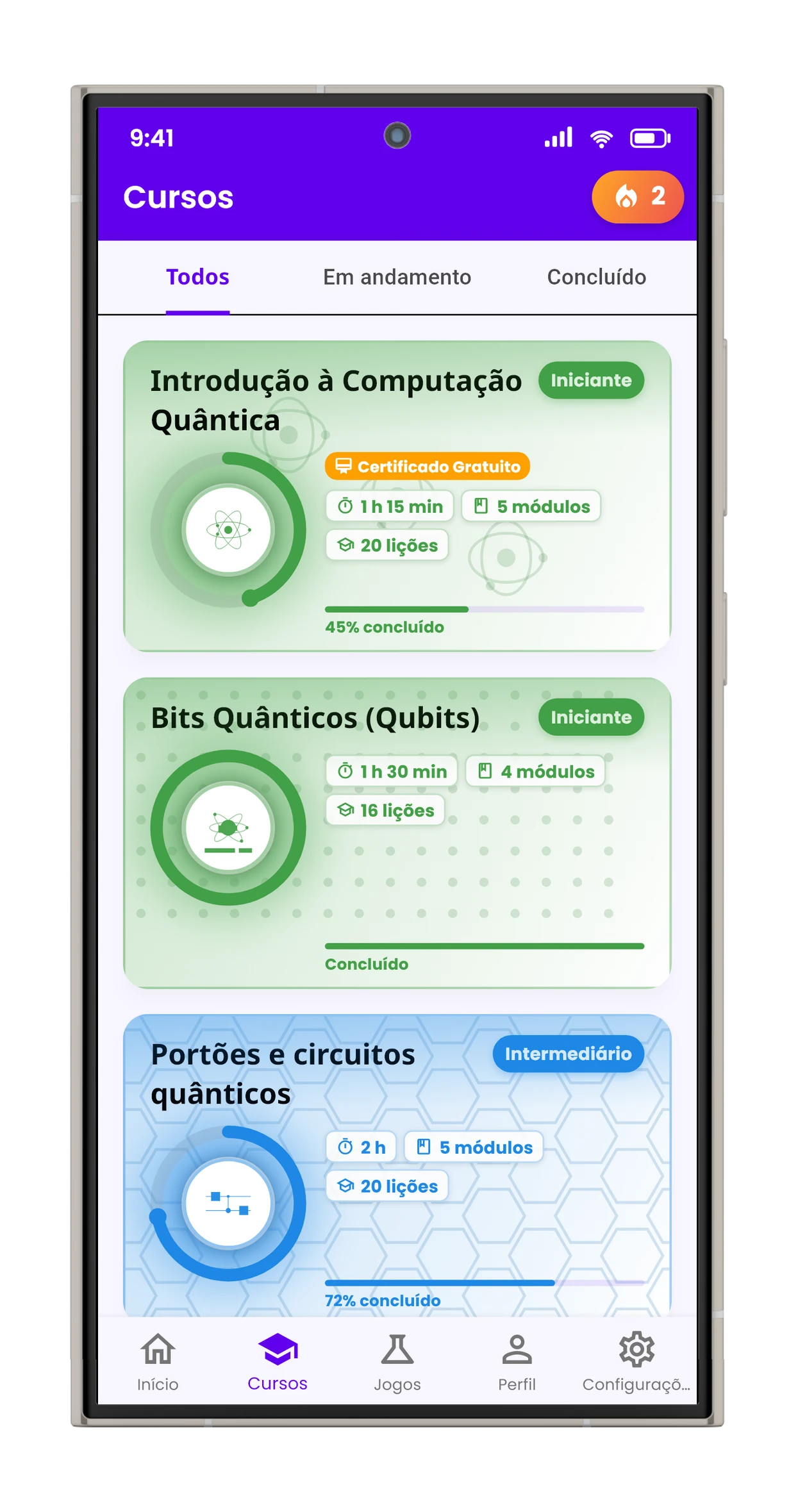 Cursos